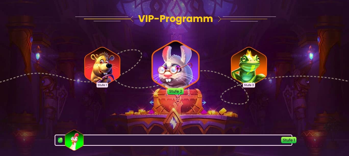 Bizzo Casino_VIP Programm-