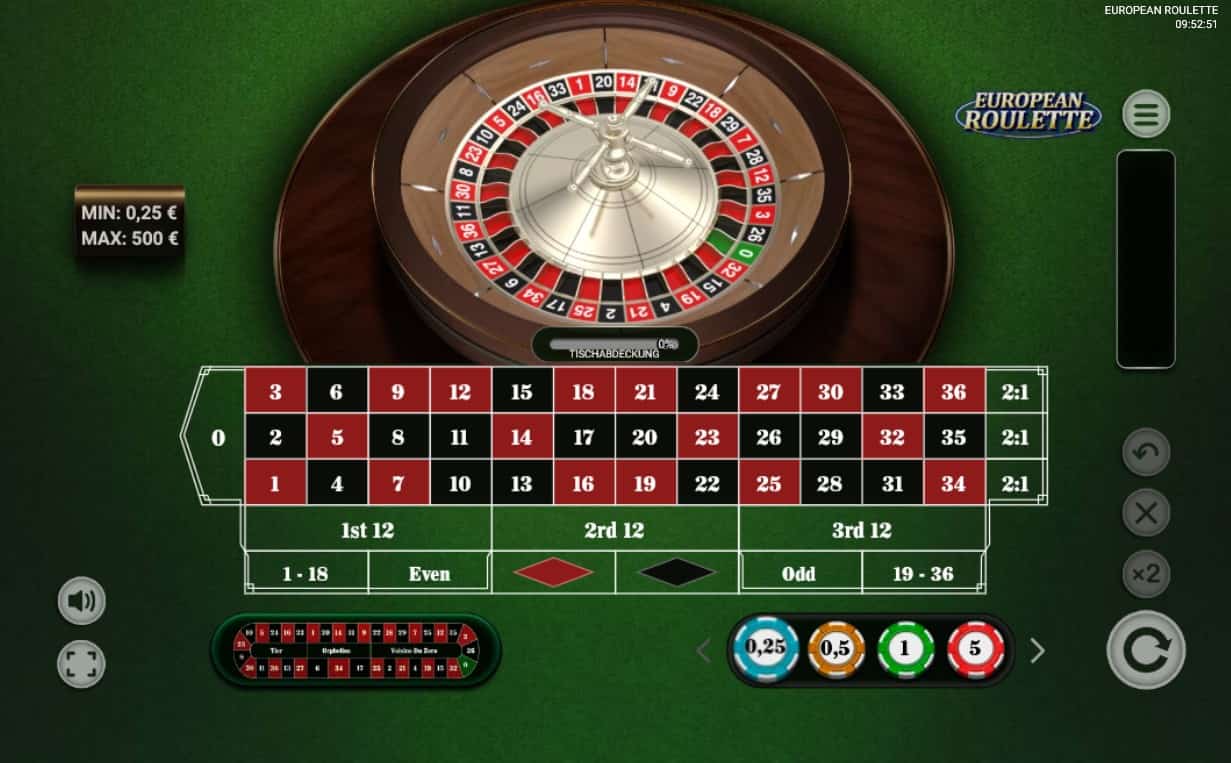 European Roulette_Platiplus bei Oscarspin