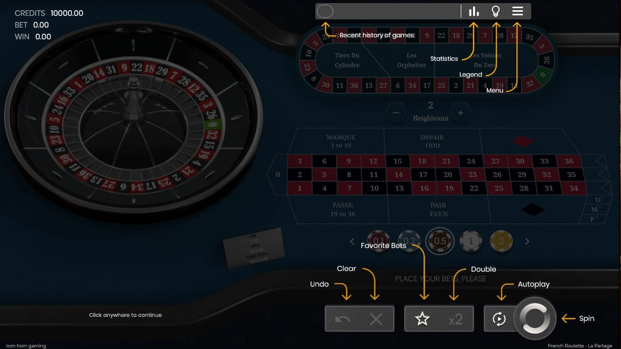 French Roulette La Partage _Tom Horn