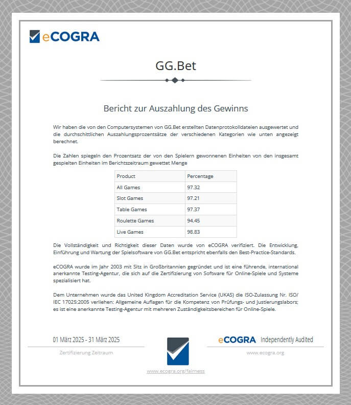 GGBet ECogra-