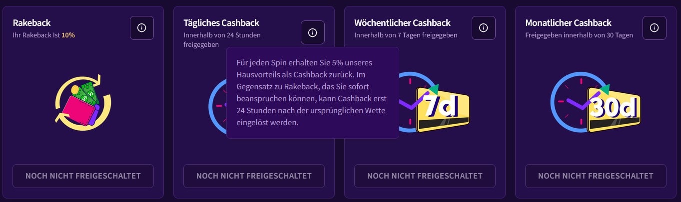 Haz Casino Rakeback und Cashback