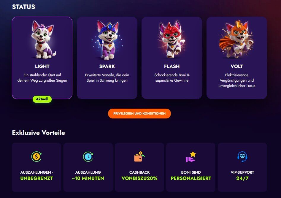 Irwin Casino_VIP Programm mit 4 Levels