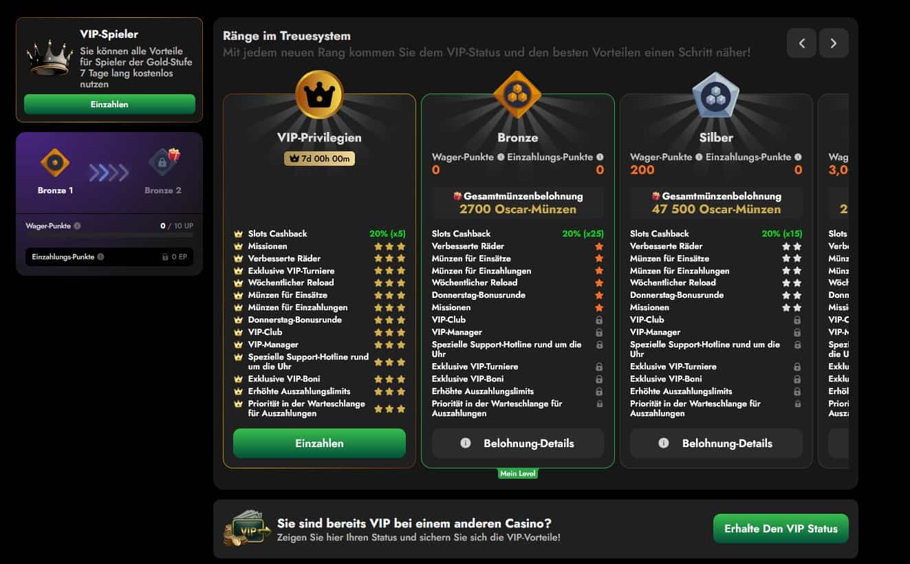 Oscarspin Casino VIP CLub-