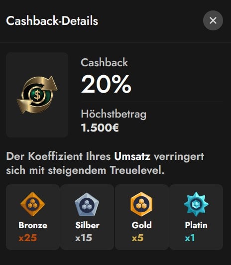 Oscarspin Casino_Cashback 20 %_verringerter Koeffizient bei steigendem Treuelevel-
