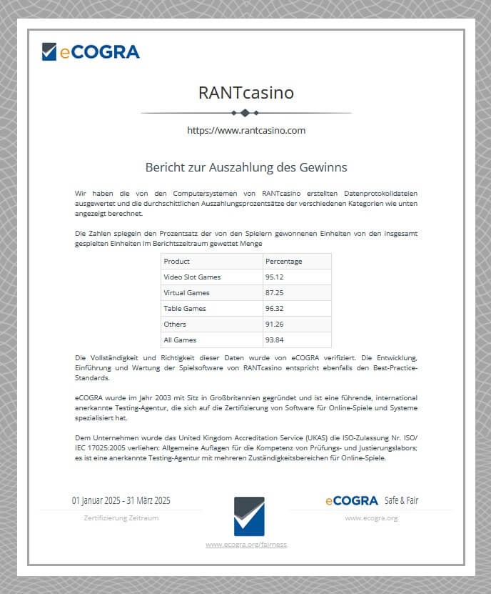 RANT Casino_eCOGRA