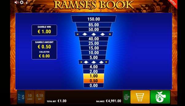 Risikoleiter Gamomat_Ramses Book