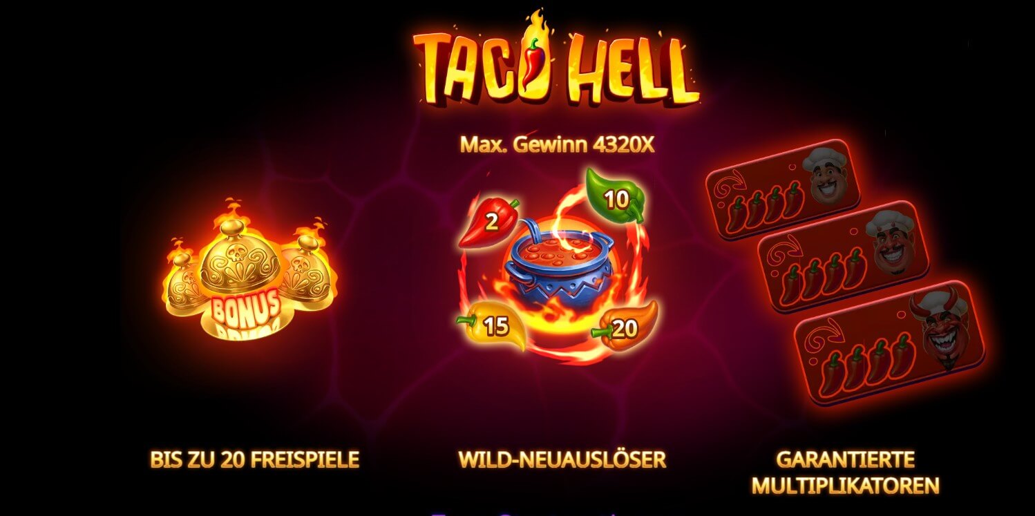 Taco Hell_popiplay