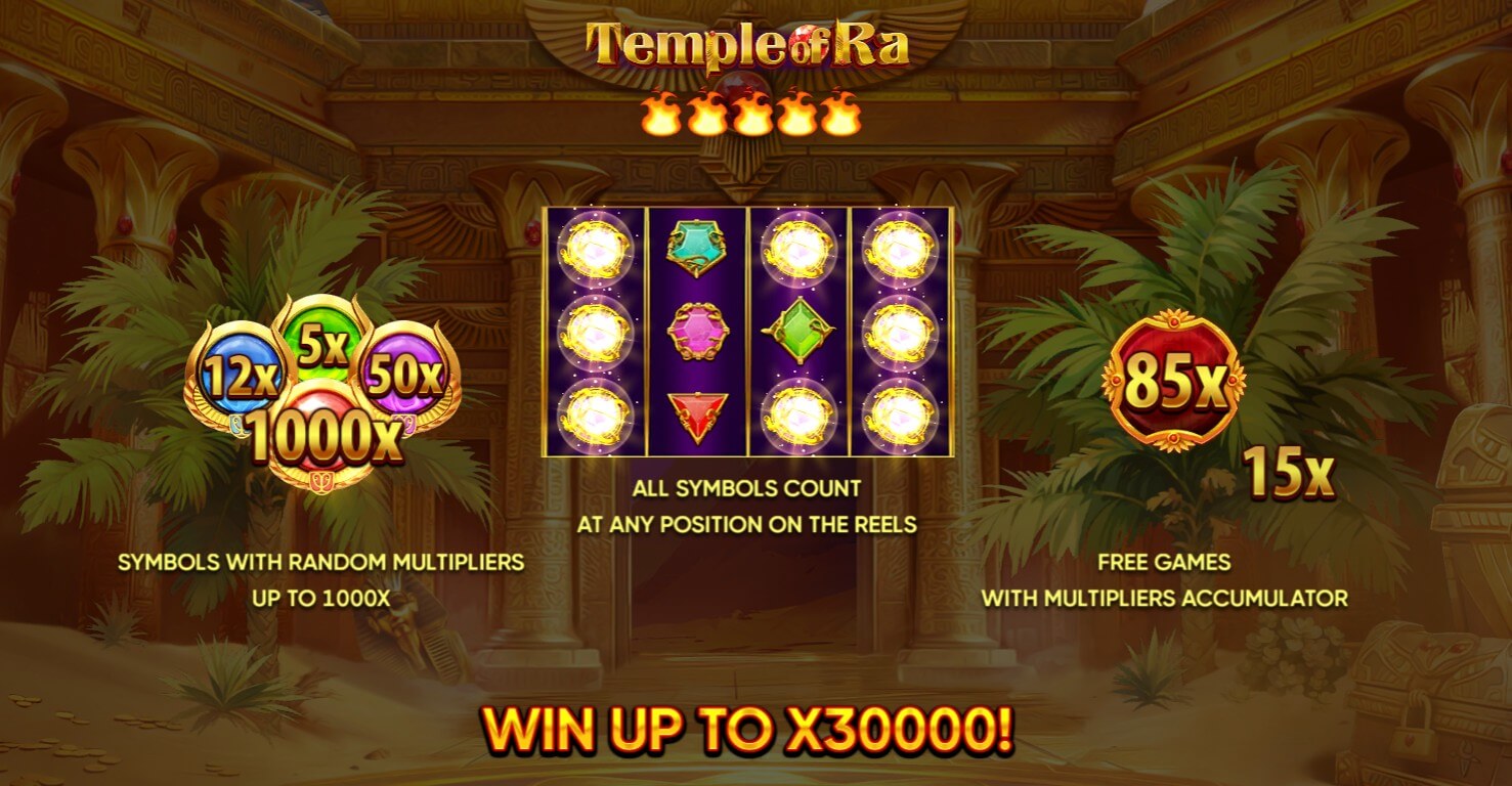 Temple of Ra von Endorphina_Book of Dead Alternative bei AmunRa