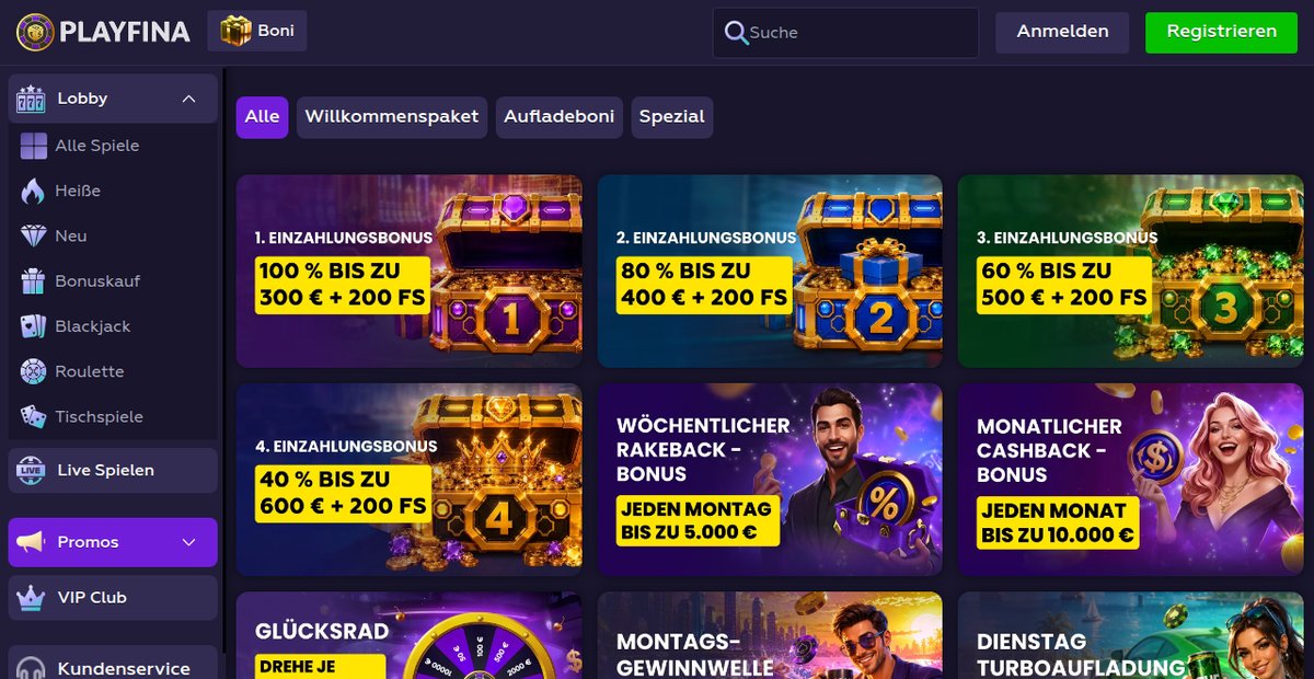 Playfina Aktionsseite mit vier Einzahlungsboni, Rakeback und Cashback