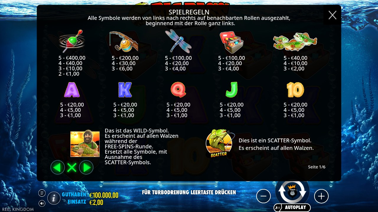Gewinntabelle von Big Bass Bonanza in der offiziellen Demo bei 2,00 € Einsatz