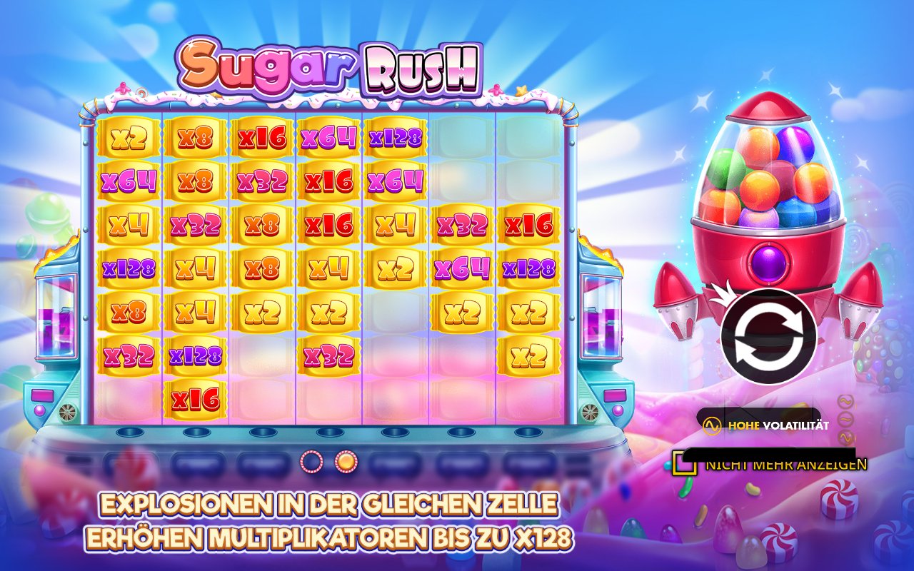 Sugar Rush Startbildschirm der offiziellen Demo mit Multiplikator-Feldern bis 128x und hoher Volatilität
