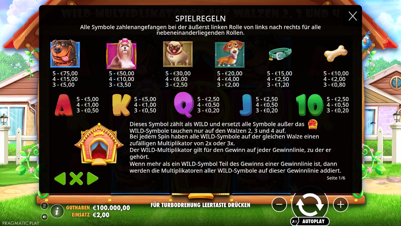 Gewinntabelle von The Dog House in der offiziellen Demo bei 2,00 € Einsatz
