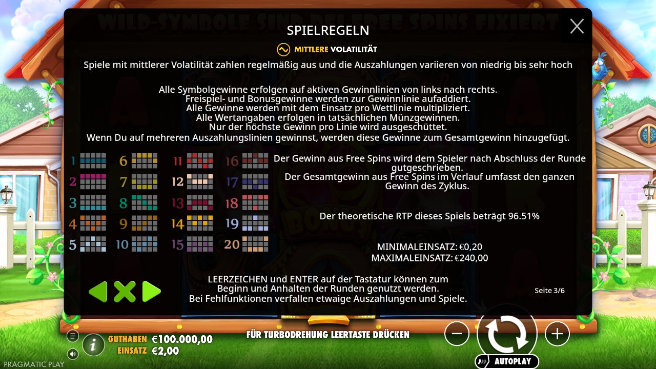 Spielregeln von The Dog House mit mittlerer Volatilität, RTP 96,51 % und Einsatz von 0,20 € bis 240 €