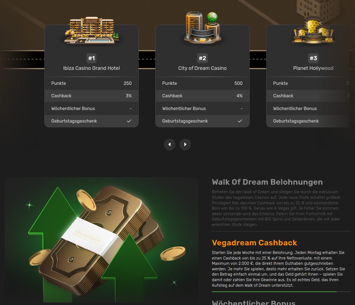 Vegadream Treueprogramm Walk of Dreams mit Cashback-Stufen
