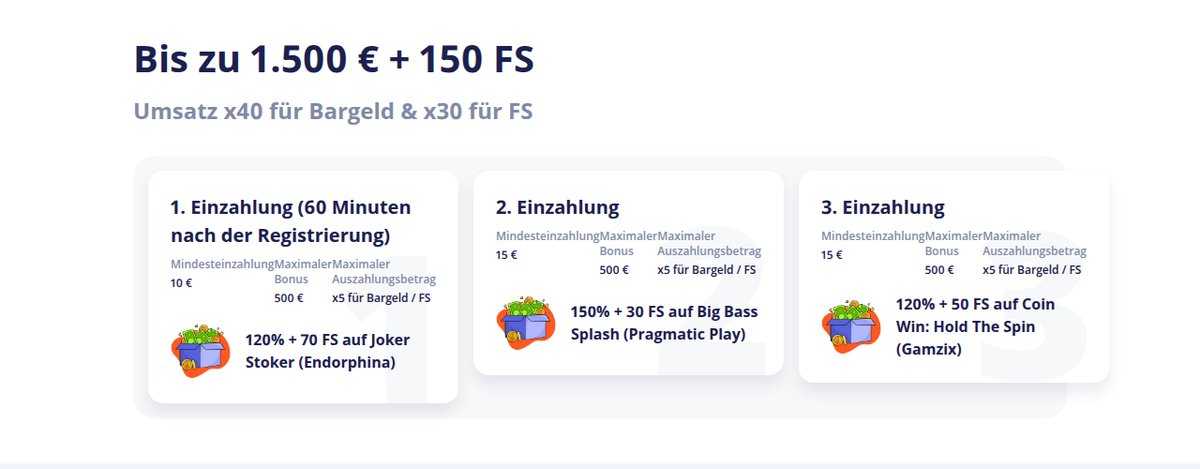 V.Vegas Willkommensbonus mit drei Einzahlungsstufen